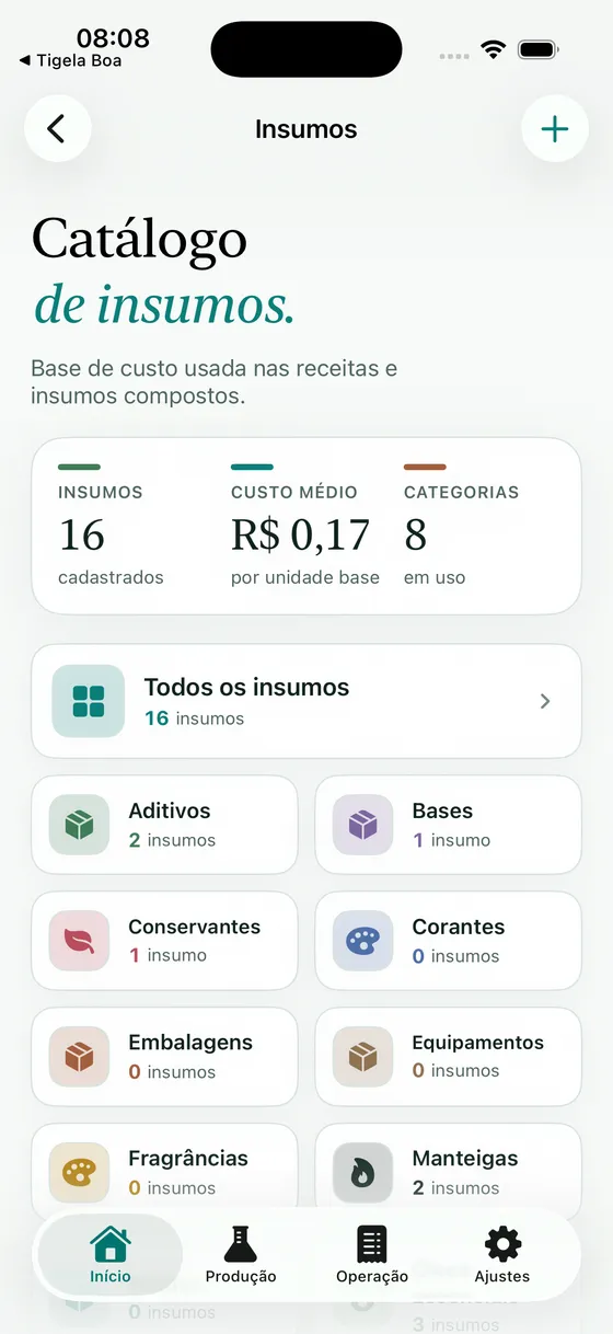 Catálogo de insumos