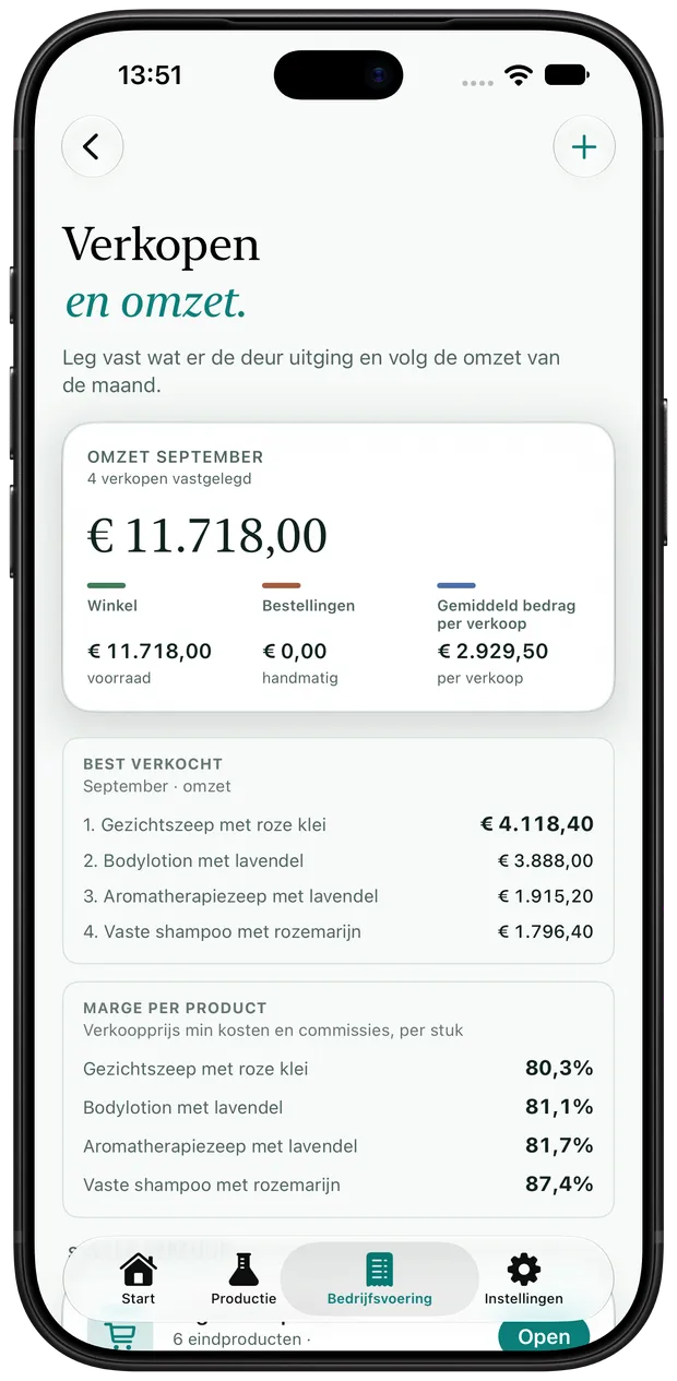 Verkoopscherm van Artisan View met de omzet van de maand, snelle verkoop en verkoopgeschiedenis