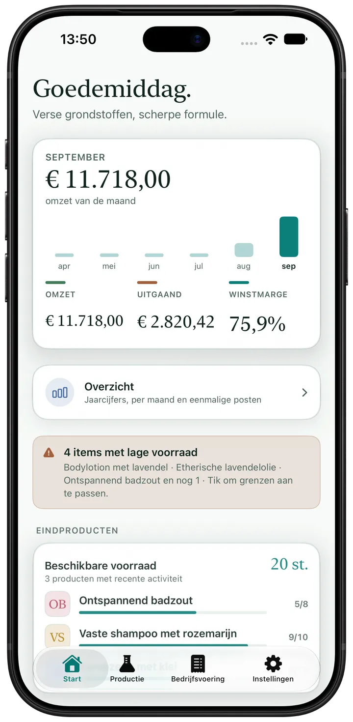 Artisan View op de iPhone: dashboard met de omzet van de maand, de winstmarge en een melding voor lage voorraad