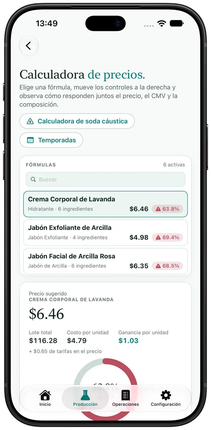 Calculadora de precios de Artisan View con el precio sugerido, la ganancia por pieza, el costo de lo vendido y el margen