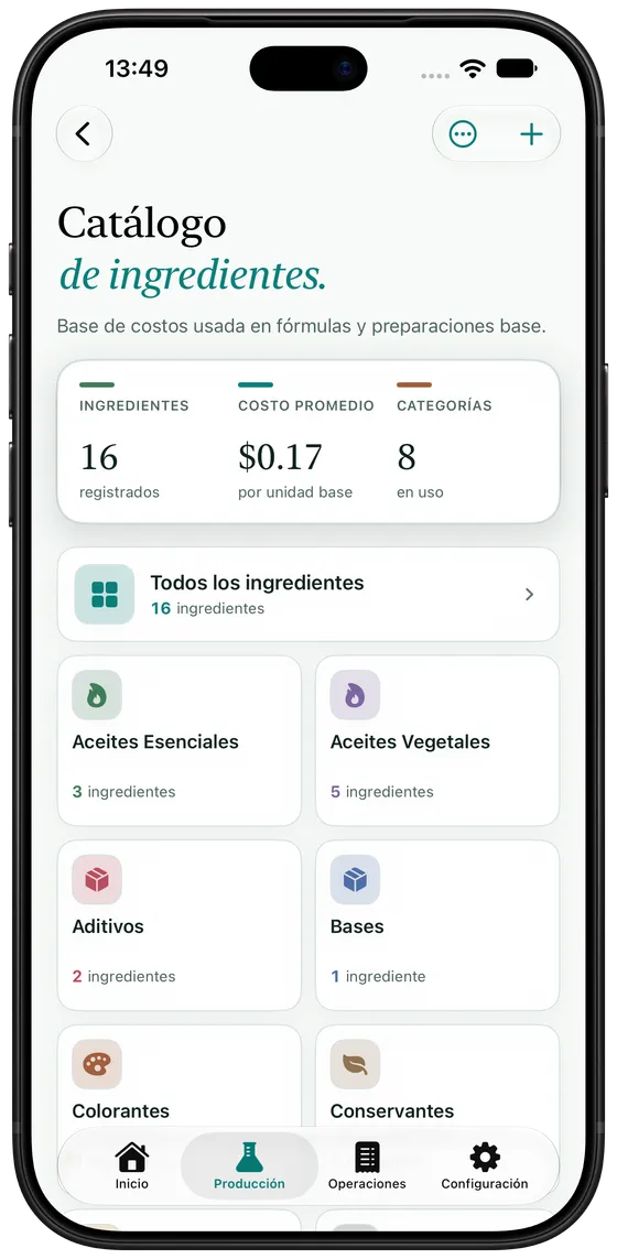 Catálogo de ingredientes de Artisan View con el costo promedio por unidad base
